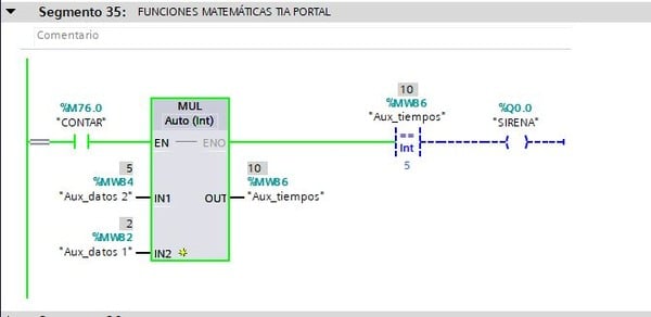 Ejecutar la función Multiplicar en funciones matemáticas TIA Portal cuando se activa la entrada EN