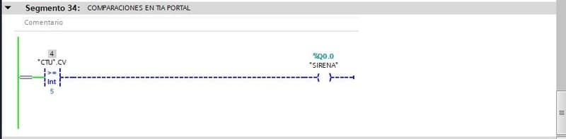 La función de comparadores TIA Portal no se cumple y no deja pasar la señal