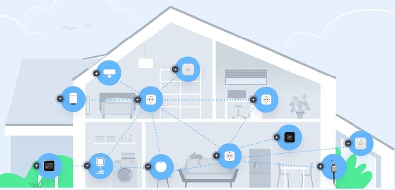 Cómo empezar para crear un hogar inteligente con Apple Homekit