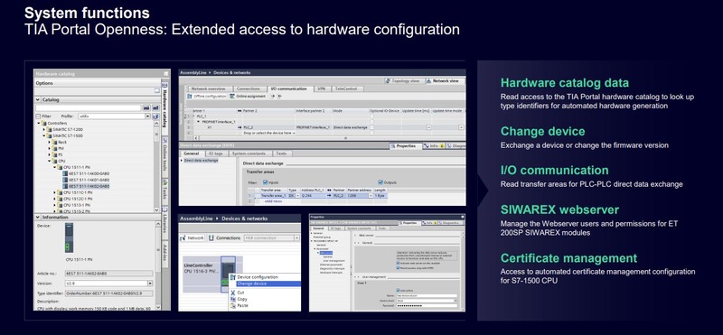 Acceso extendido a Hardware con TIA Portal Openness