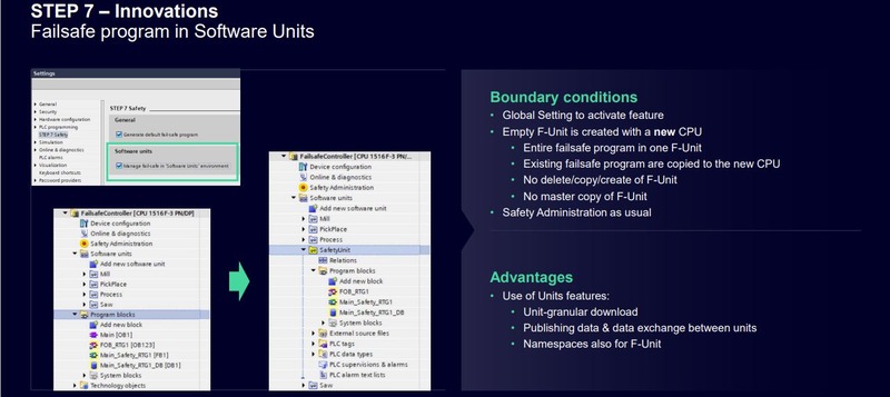 Característica Failsafe dentro de novedades TIA Portal V18