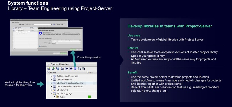 Ingeniería multiusuario y librerías globales en TIA V18