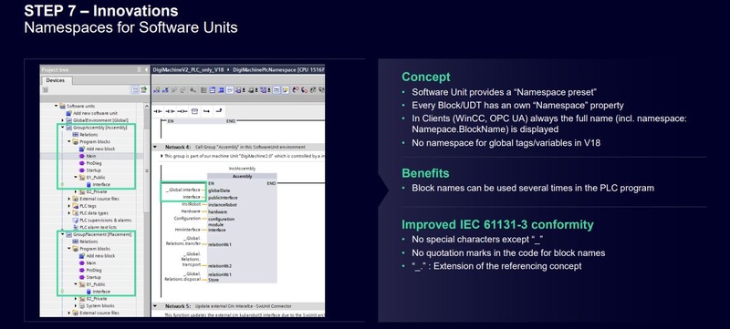 Namespaces para cada unidad de software dentro de tu proyecto Step7