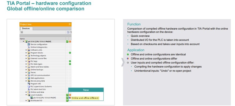 Novedades TIA Portal V17 en comparación de proyecto offline y online