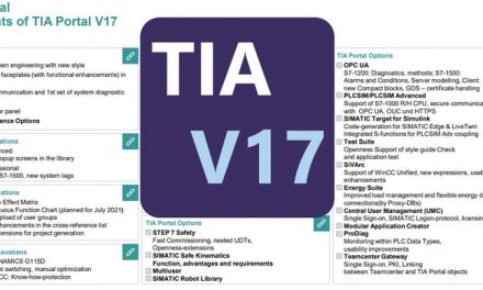 Novedades TIA Portal V17 todas las mejoras software y hardware