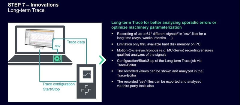 Novedades TIA Portal V18 con Traces de larga duración para monitorizar variables