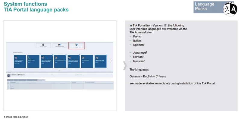 Pack de idiomas para nueva versión TIA Portal V17