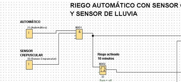 Primeras condiciones para el programa de automatización para riego jardín LOGO