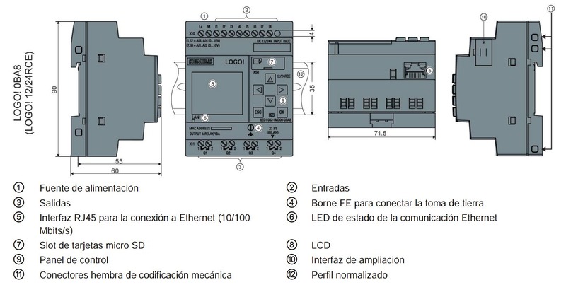 Partes del mini PLC detalladas