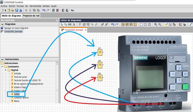 Salidas digitales en LOGOSoft Comfort y sus bloques de instrucciones