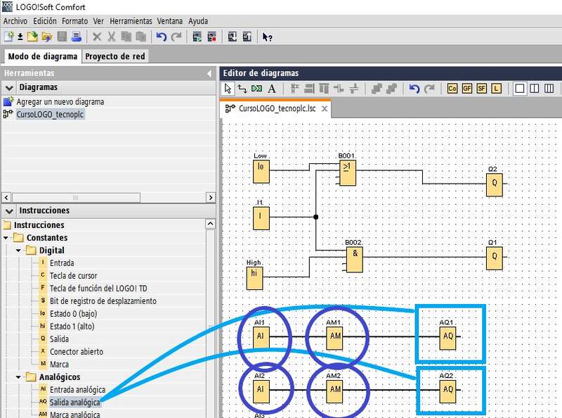 Utilización de salidas analógicas en LOGO Siemens con sus bloques de función