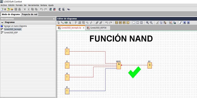 Función NAND LOGO Siemens deja pasar la señal si alguna entrada está desactivada